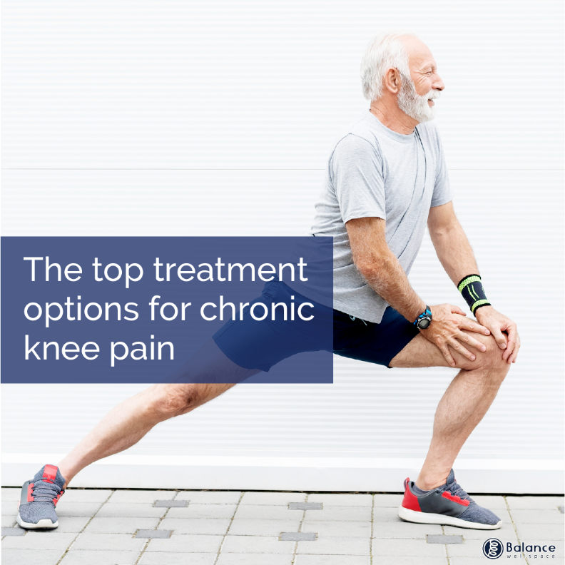 Chronic knee Pain image 2